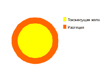 -1-  